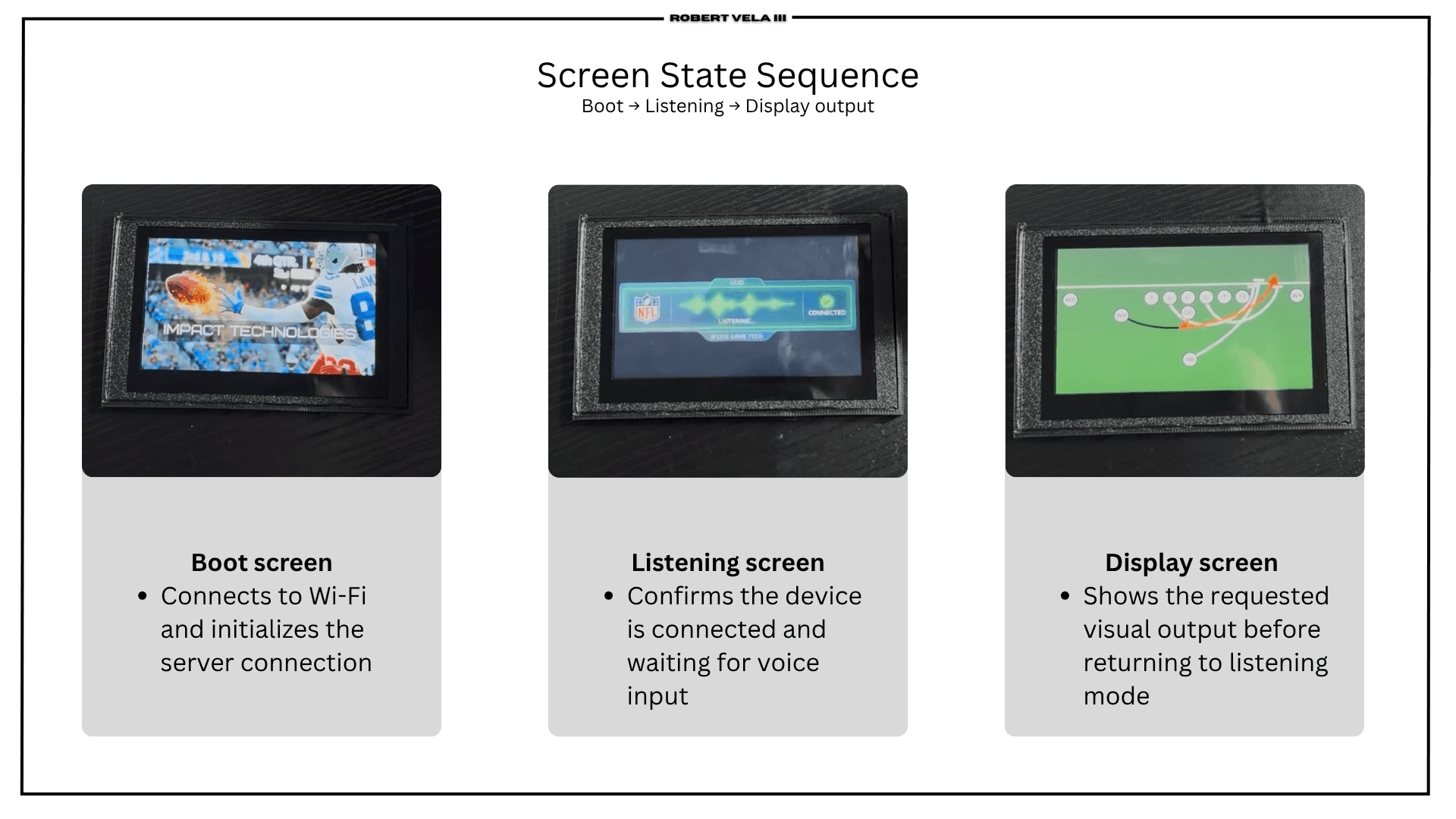 Display state machine: initialization framebuffer, standby-listening state, tactical output state